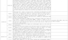 双儿爆料视频大全最新下载,独家下载，揭秘幕后真相